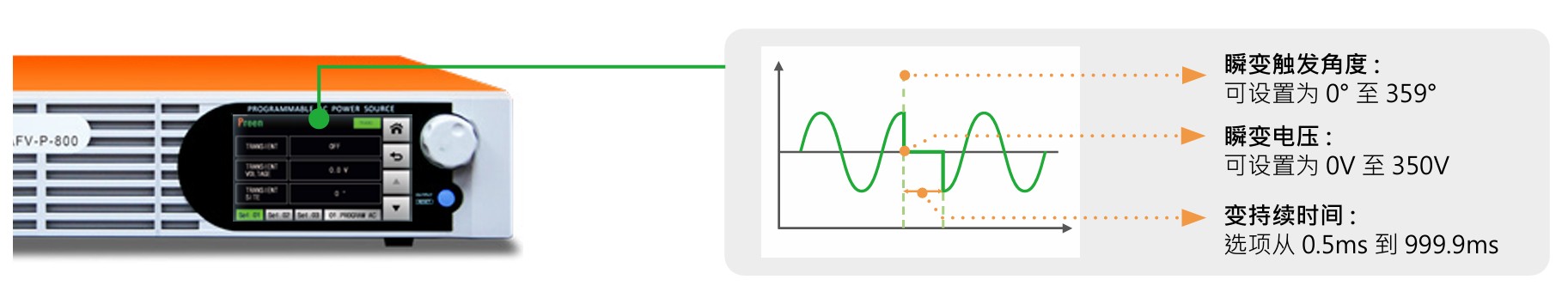 1761203276186092.jpg 電源擾動模擬(瞬變功能).jpg