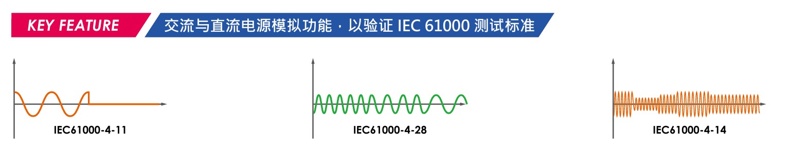 1761203284155856.jpg 電源擾動模擬(瞬變功能) 2.jpg