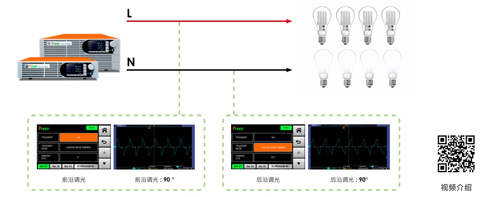 1761205701583467.jpg LED 相角調光功能(選配).jpg