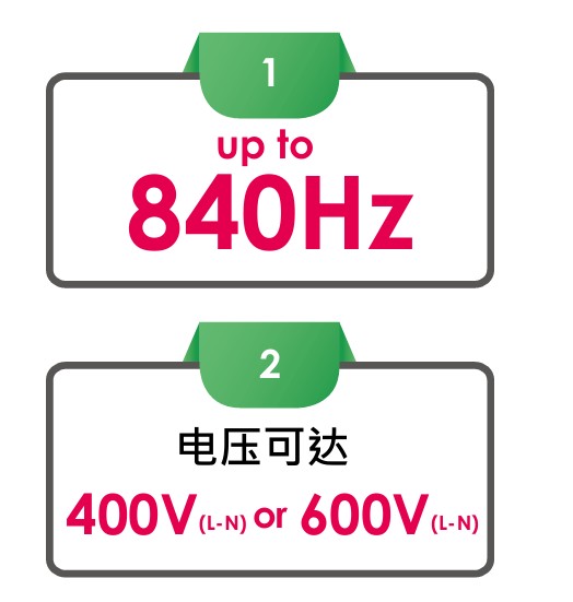 頻率更寬、電壓更高(選配).jpg