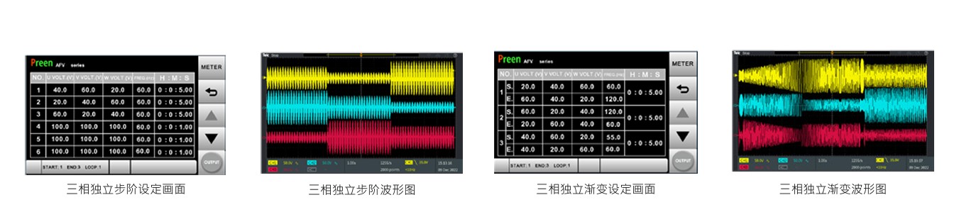 三相獨立步階 & 漸變可調(diào)（選配）.jpg