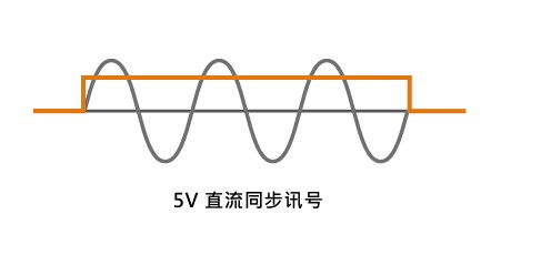 1761297436190312.jpg 同步訊號.jpg